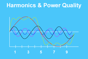 Harmonics and power quality