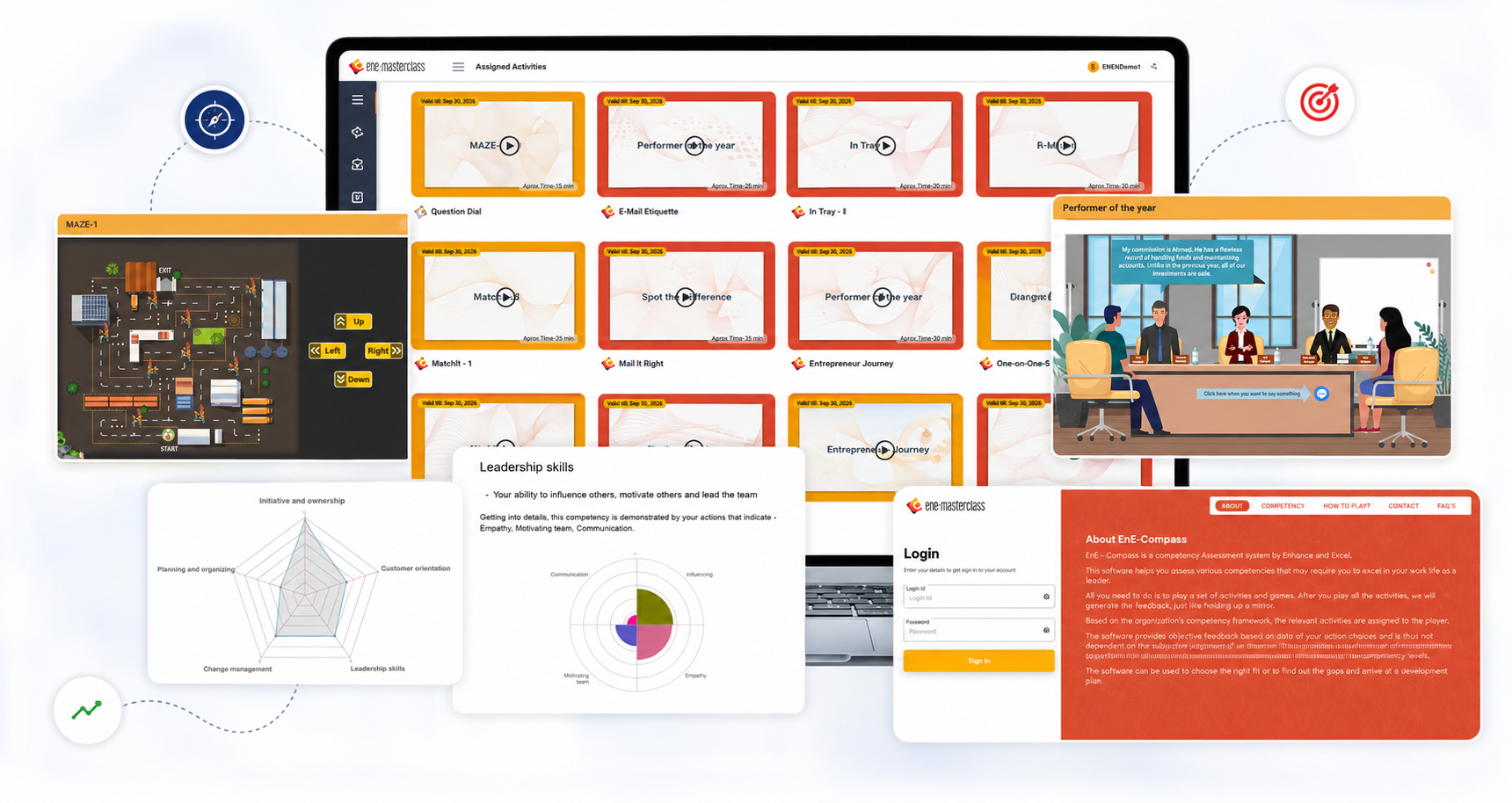 Learning Technology Platforms