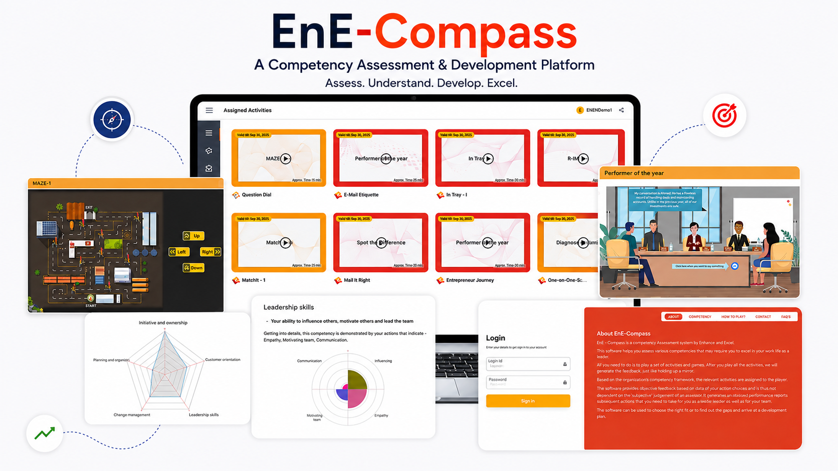 ENE Compass Dashboard