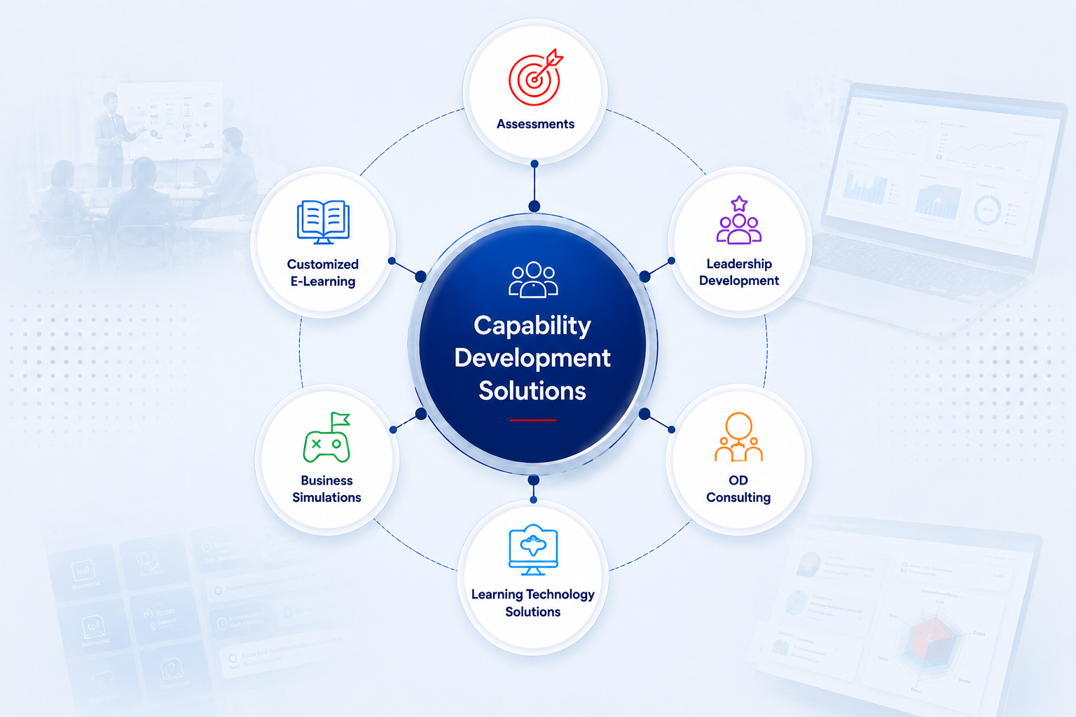 Enhance & Excel learning and development solutions